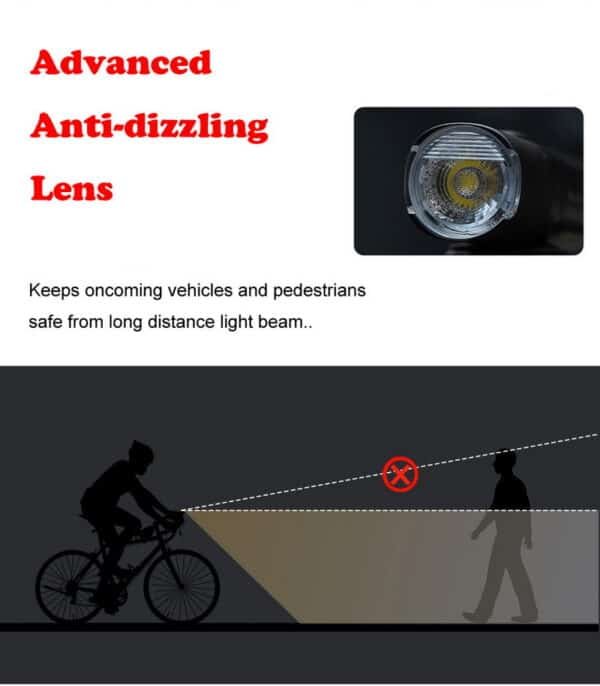 Anti-Dizzling Lens